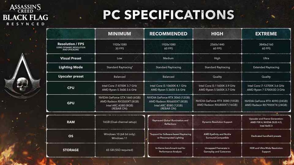 OBS_PC-SPECS-BOARD_960x540_UK